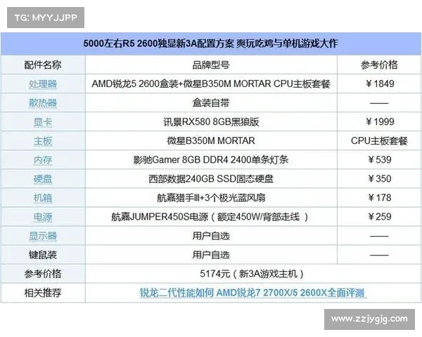 电脑换了,怎样将单机游戏迁移至新设备? 电脑换了,怎样将单机游戏迁移至新设备?